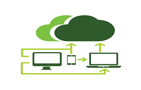 0426 cloud data backup