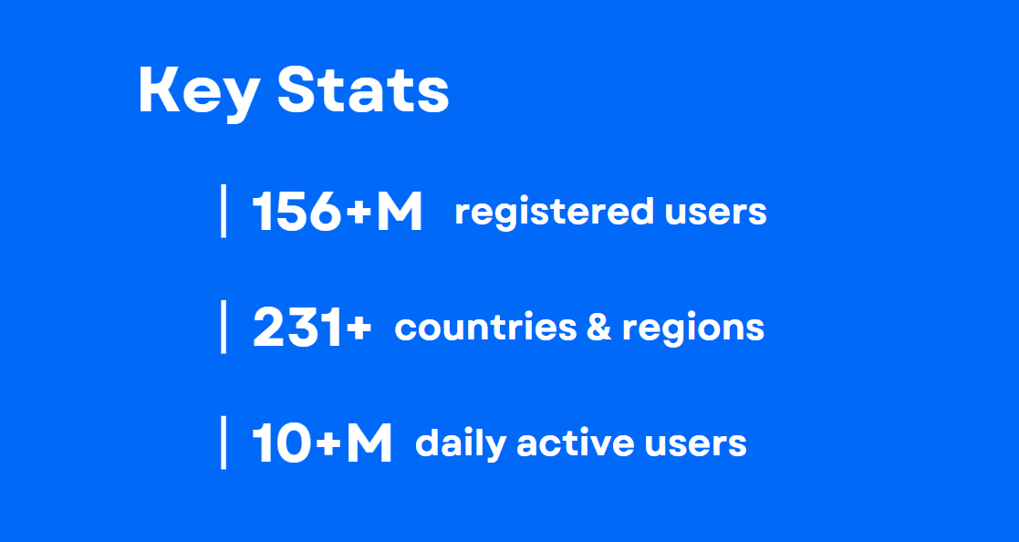 01 TeraBox about us