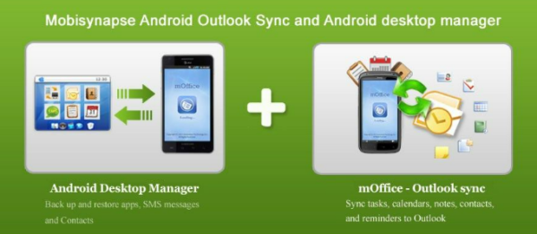 How To Backup Android Phone? Your Complete Guide