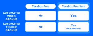 03 terabox