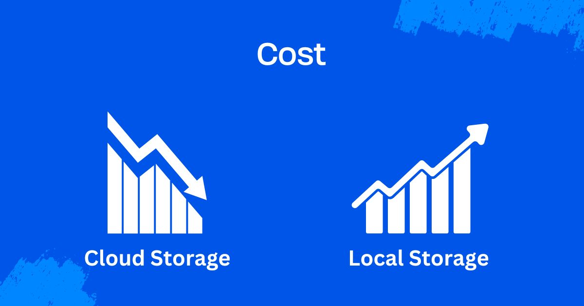 Cloud Storage vs Local Storage 