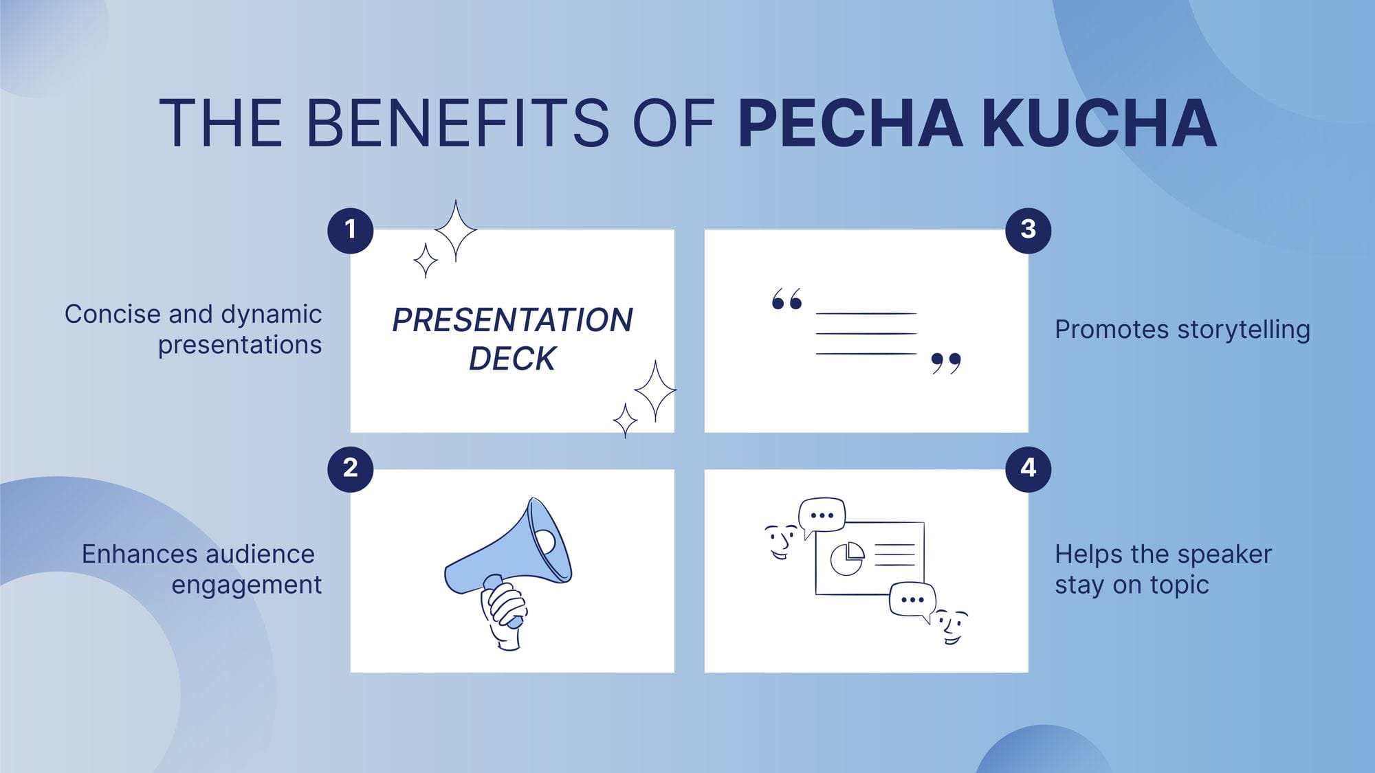 01 pecha kucha presentation