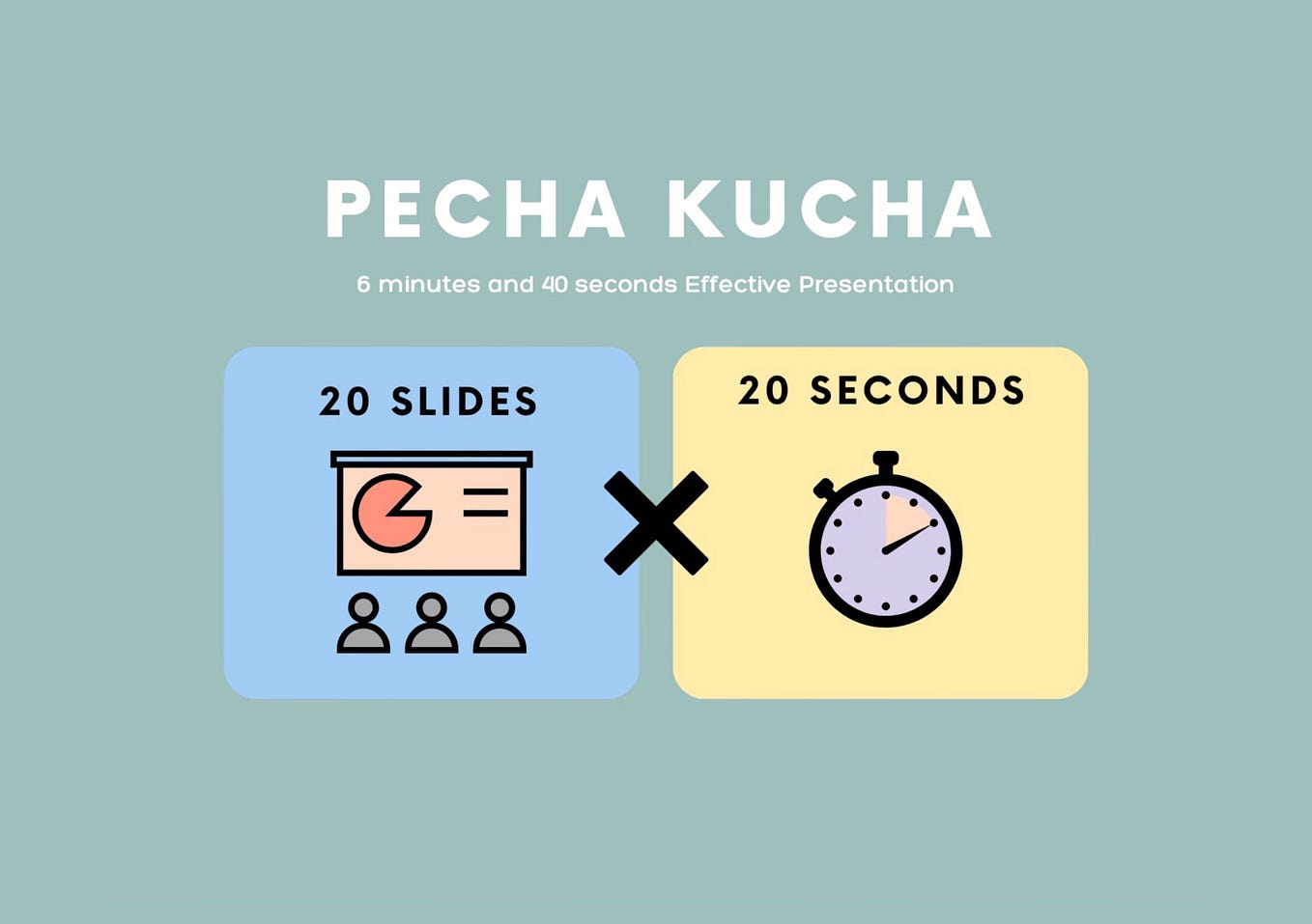 02 pecha kucha presentation